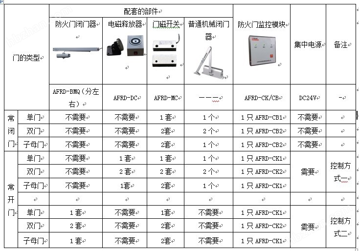 新門內(nèi)部資料精準(zhǔn)大全，深度解析與探索