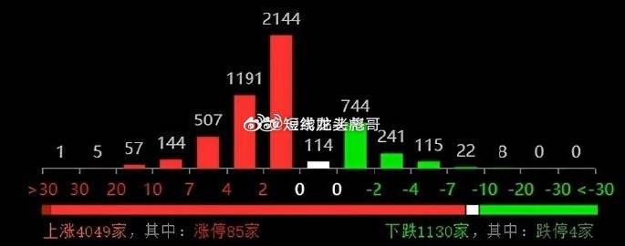 新澳門六2004開獎記錄，歷史數(shù)據與深度解讀