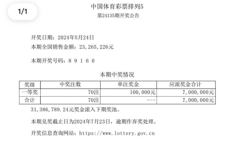 揭秘澳門彩票開獎結(jié)果查詢表，探索未來新澳門彩票世界