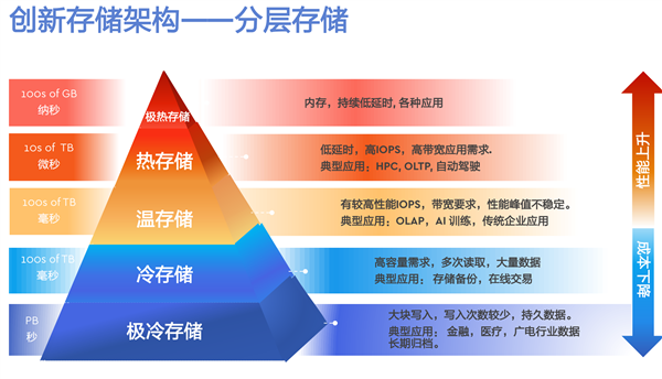 探索未來知識寶庫，2024正版資料免費(fèi)大全最新版本的亮點優(yōu)勢與特色