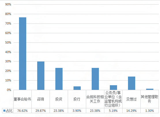 新奧集團掛牌上市，展望未來的開獎結果