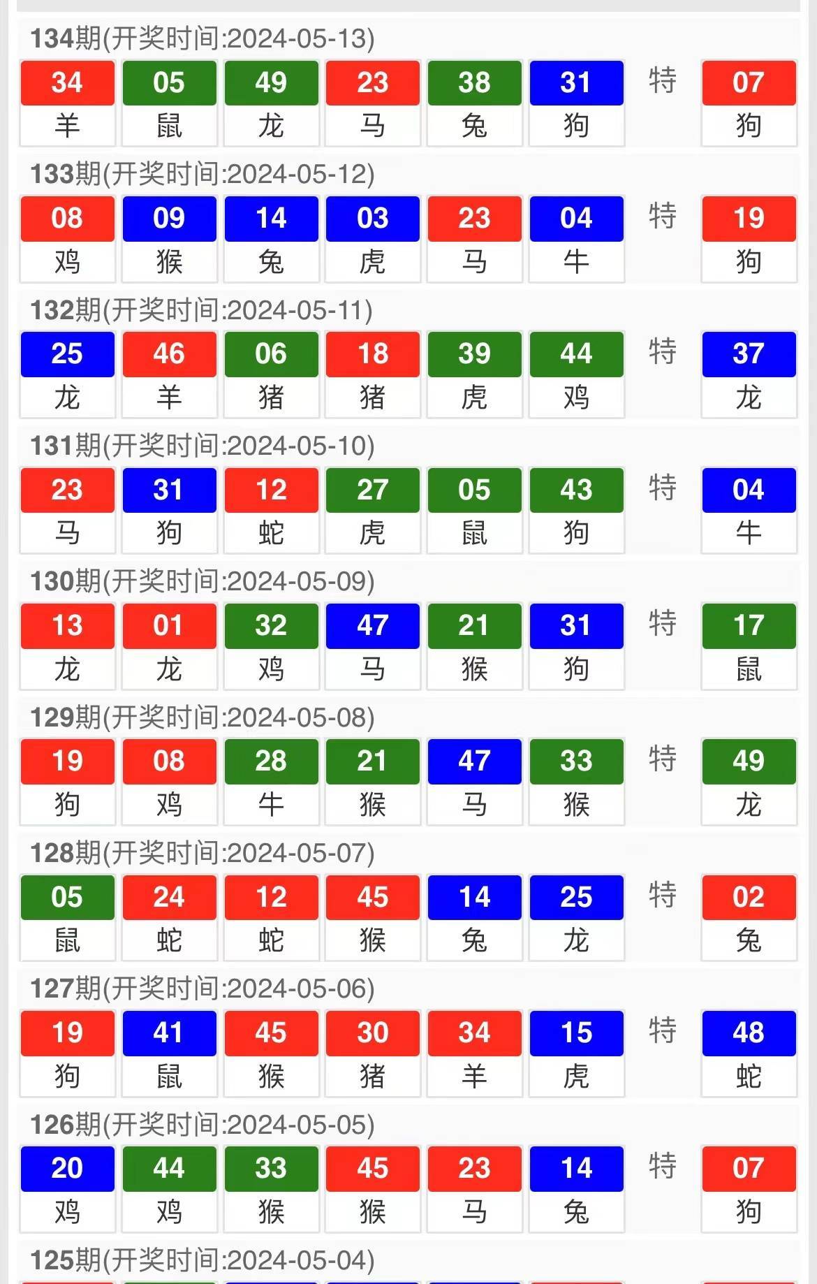 揭秘2024一碼一肖，探尋精準(zhǔn)預(yù)測的秘密