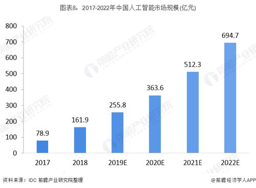 澳門正版資料的重要性及其預測價值，探索2024年的精準數(shù)據(jù)