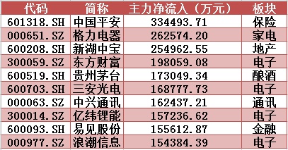 揭秘澳門六開獎(jiǎng)，探尋未來的幸運(yùn)之門——以2024年澳門六開獎(jiǎng)結(jié)果為中心