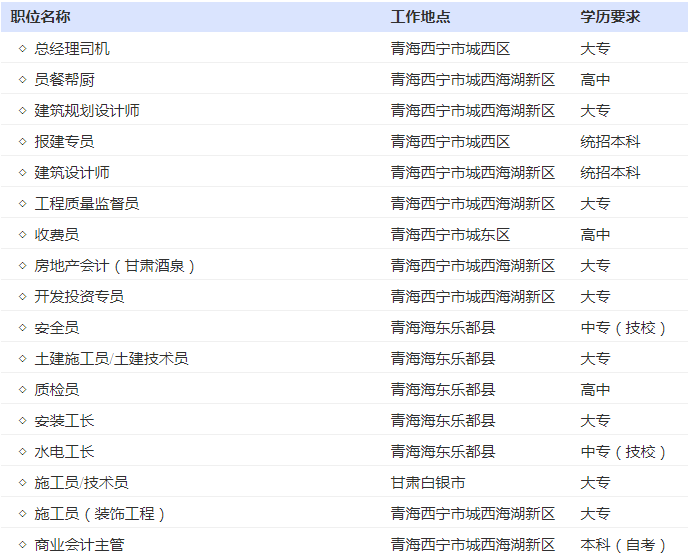 海金公司最新招聘啟事