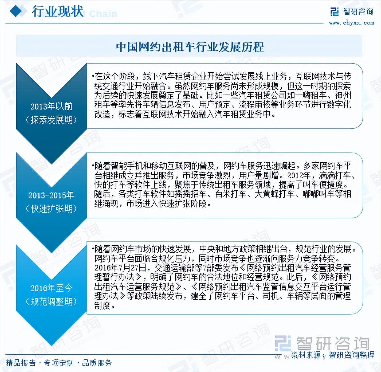 張思若昕 第7頁