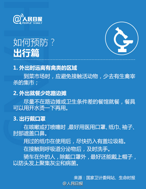 H7N9禽流感最新人數(shù)報(bào)告，全球態(tài)勢(shì)與應(yīng)對(duì)策略