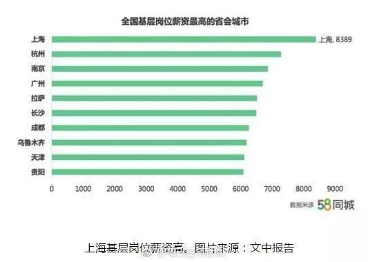 探索北票二手房市場，最新房源與趨勢分析在58同城上揭曉