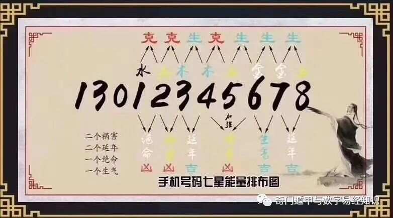 鳳凰網(wǎng)報(bào)道，揭秘?cái)?shù)字背后的故事——王中王與數(shù)字7777788888的傳奇之旅