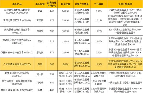 博時(shí)精選最新凈值，深度解讀與投資策略