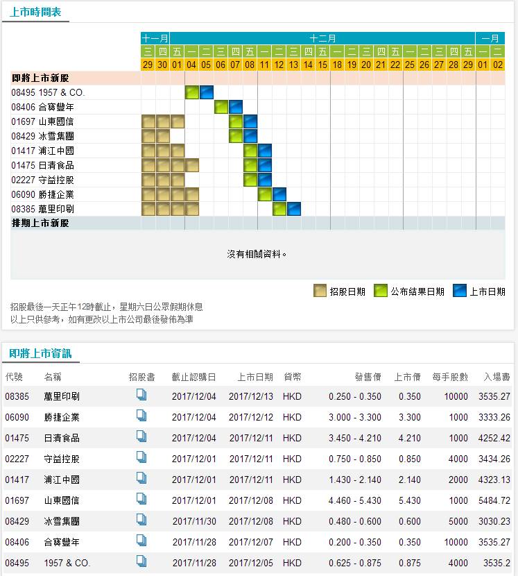 探索香港彩票文化，揭秘最快開碼的秘密——以4777777為例