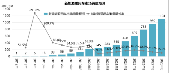 新奧精準(zhǔn)免費(fèi)，引領(lǐng)未來的能源革命策略