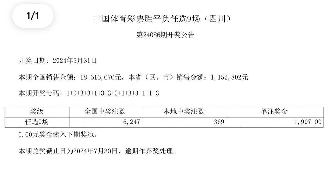 澳門彩票的未來(lái)展望，聚焦2024年開獎(jiǎng)結(jié)果