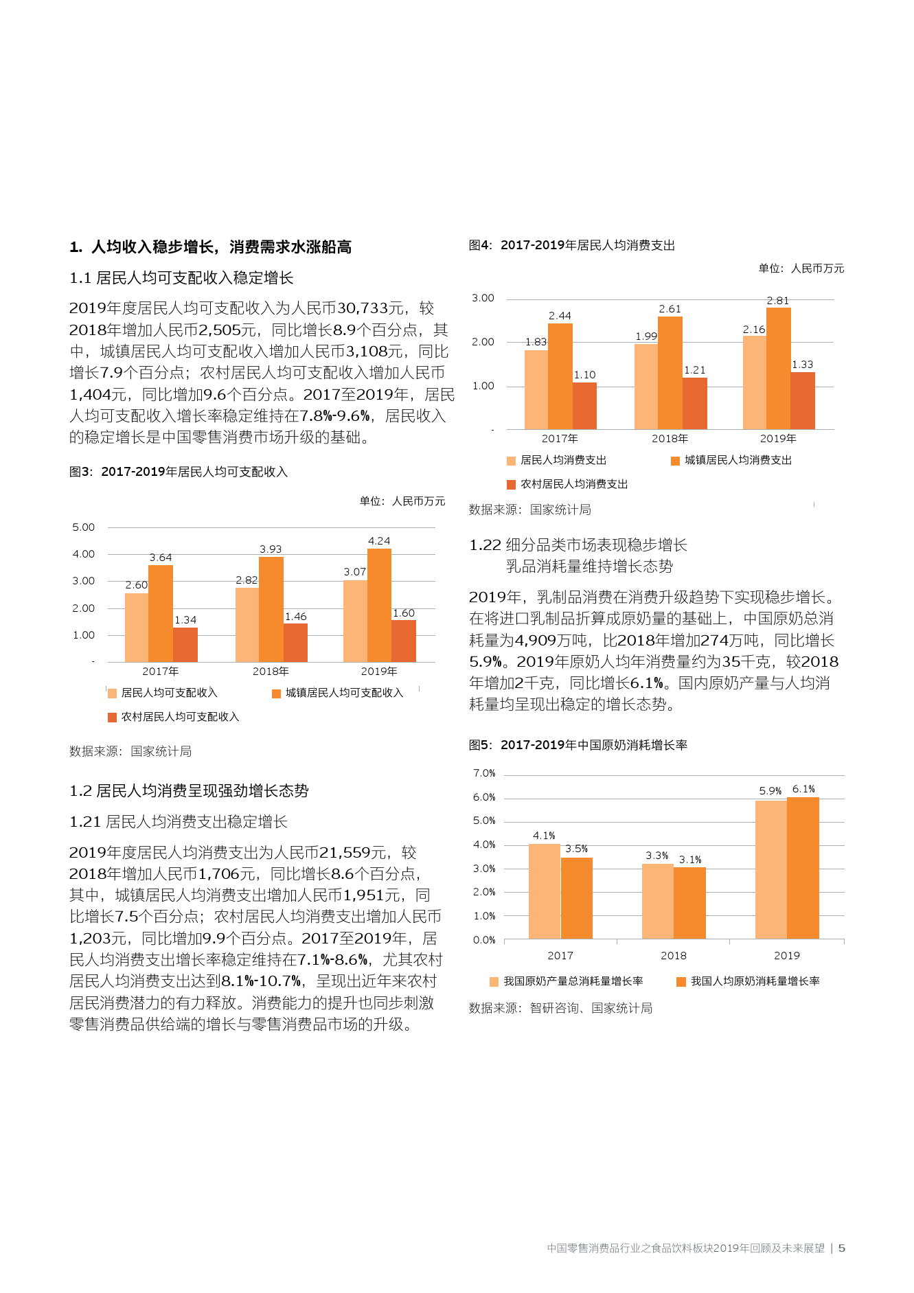 2024年12月 第621頁(yè)