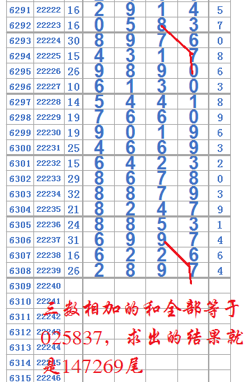 探索神秘的數(shù)字組合，77778888與管家婆必開(kāi)一肖的奇妙緣分