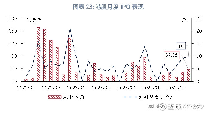 香港最快最精準免費資料，探索信息的速度與準確性