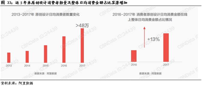 管家婆資料精準大全2023，掌握關(guān)鍵信息，洞悉行業(yè)趨勢