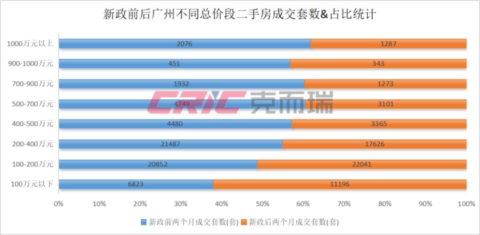 最新二手房急售蘭陵縣，市場(chǎng)現(xiàn)狀、購房指南及前景展望