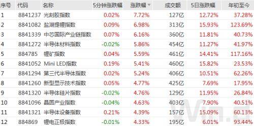 澳門六和彩資料查詢與免費查詢，警惕背后的風(fēng)險與挑戰(zhàn)（標(biāo)題）