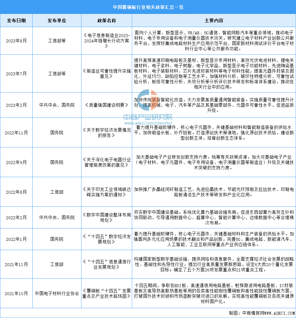 2024香港資料大全正新版概覽