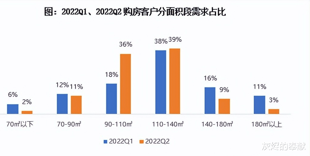 迎春橙家最新房?jī)r(jià)動(dòng)態(tài)，市場(chǎng)趨勢(shì)與購(gòu)房策略