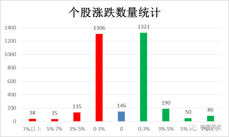 關(guān)于新澳天天彩免費(fèi)資料查詢最新現(xiàn)象的探討——揭示背后的潛在風(fēng)險(xiǎn)與違法犯罪問(wèn)題