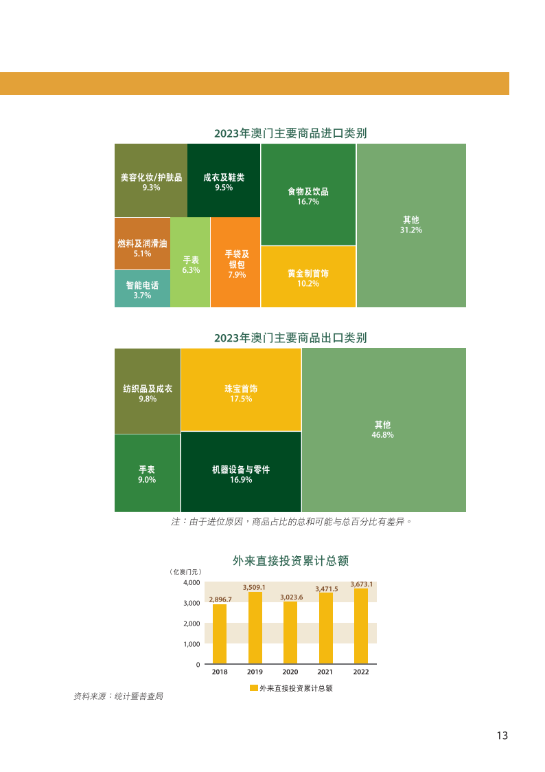 澳門資料表，探索2024年的新篇章