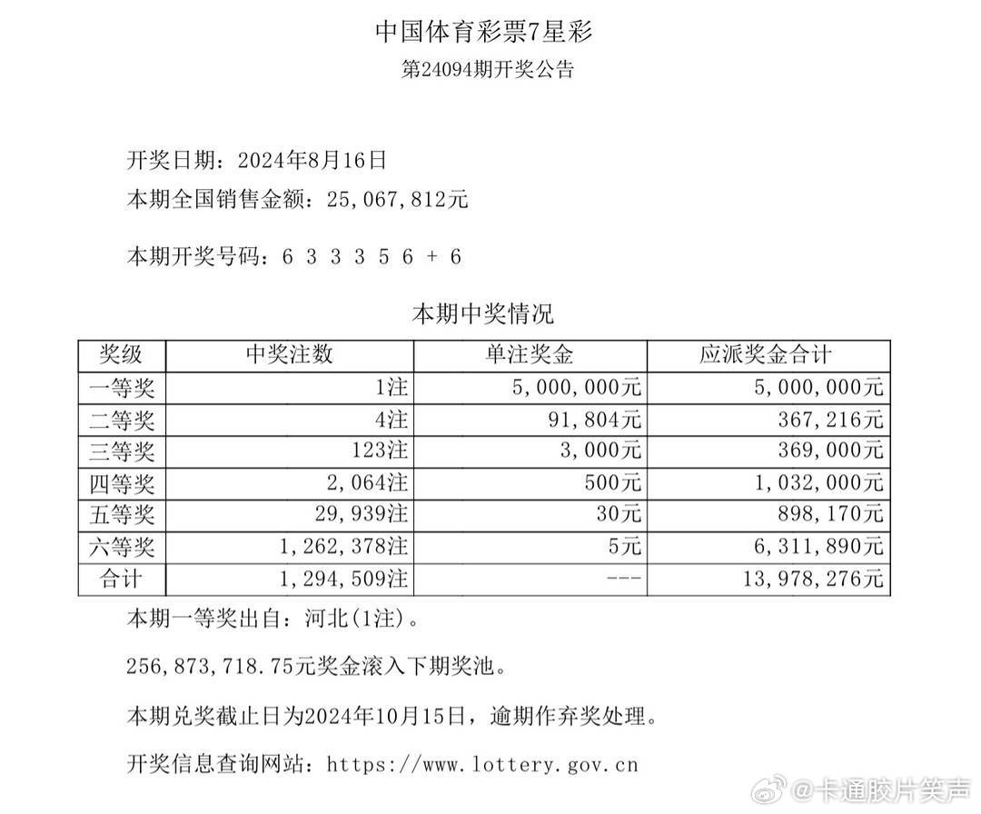 揭秘澳門六開獎，探尋未來的幸運(yùn)之門——以2024年澳門六開獎結(jié)果為中心