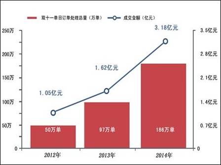 管家婆資料精準(zhǔn)大全2023，揭秘高效管理與數(shù)據(jù)驅(qū)動(dòng)的秘籍