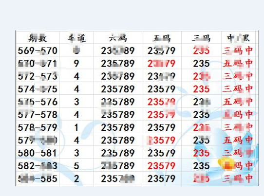 運動器材 第81頁