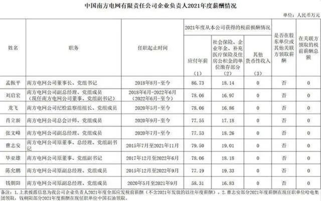 貴州省李作勛的最新職務(wù)及其貢獻(xiàn)