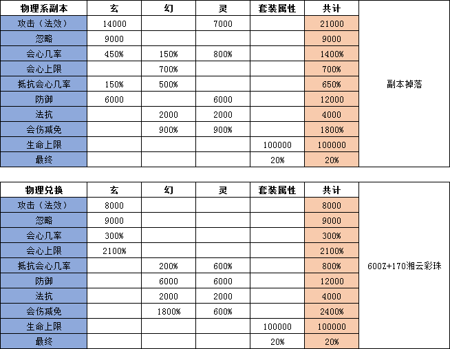 大牌價(jià)到最新一期，深度解析與獨(dú)特體驗(yàn)分享