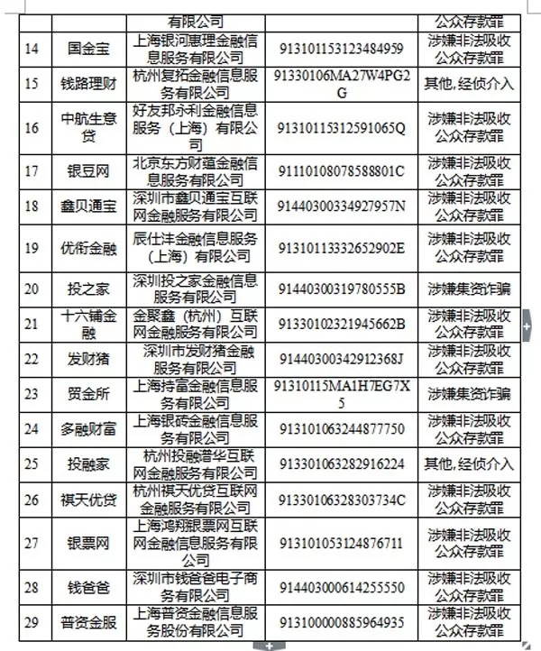 澳彩資料免費(fèi)的資料大全WWE與違法犯罪問題