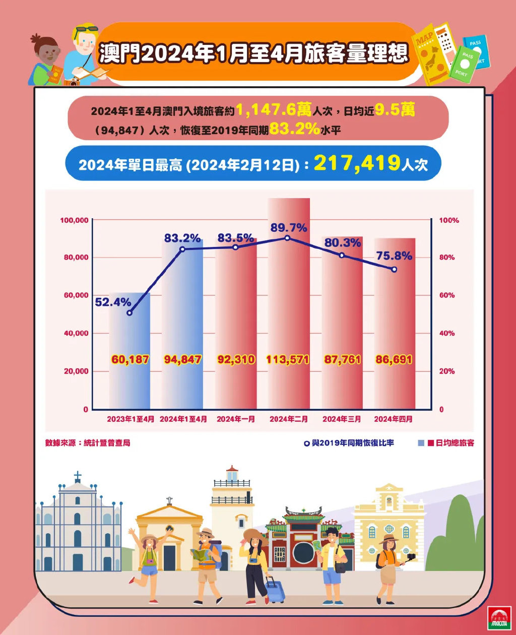 2024年12月5日 第68頁(yè)