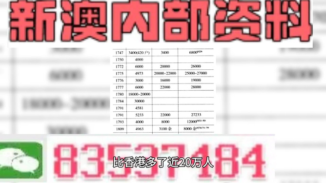 新澳門特免費(fèi)資料大全與管家婆料，深度解析與探討