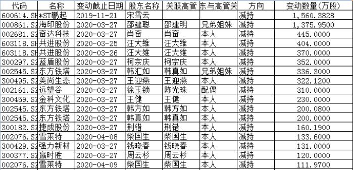 新澳天天開獎資料大全最新版與相關(guān)法律風險解析