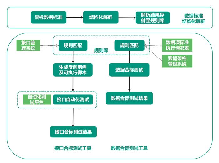 新奧精準(zhǔn)免費(fèi)資料提供，深度解析與實(shí)際應(yīng)用