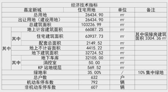 揭秘2024年新澳歷史開獎記錄