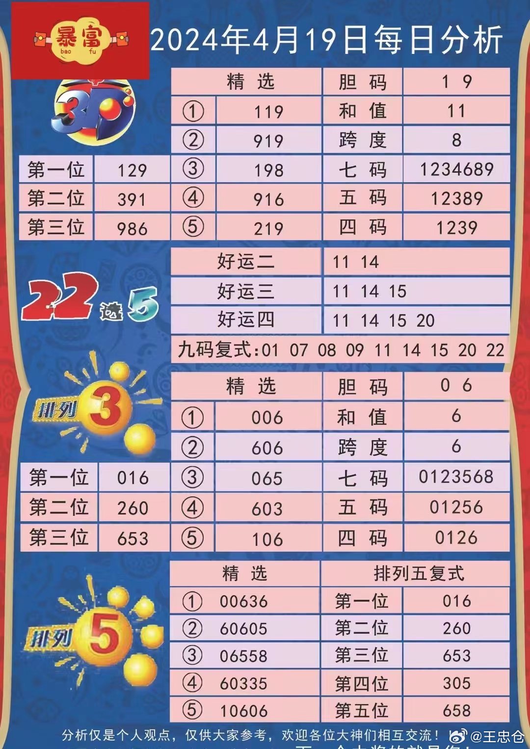 揭秘2024年新奧特開(kāi)獎(jiǎng)記錄，數(shù)據(jù)與背后的故事