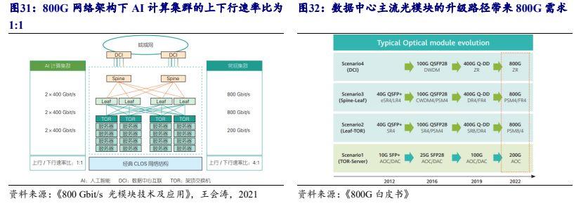 探索未來(lái)之門，港澳地區(qū)在2024年的新篇章