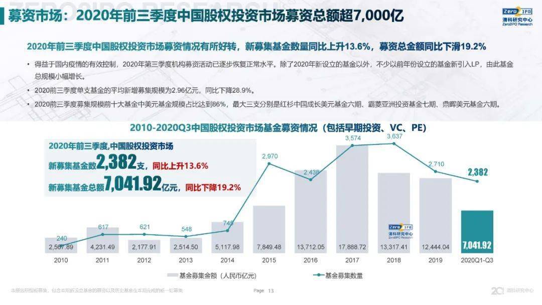 張晨光輝 第3頁