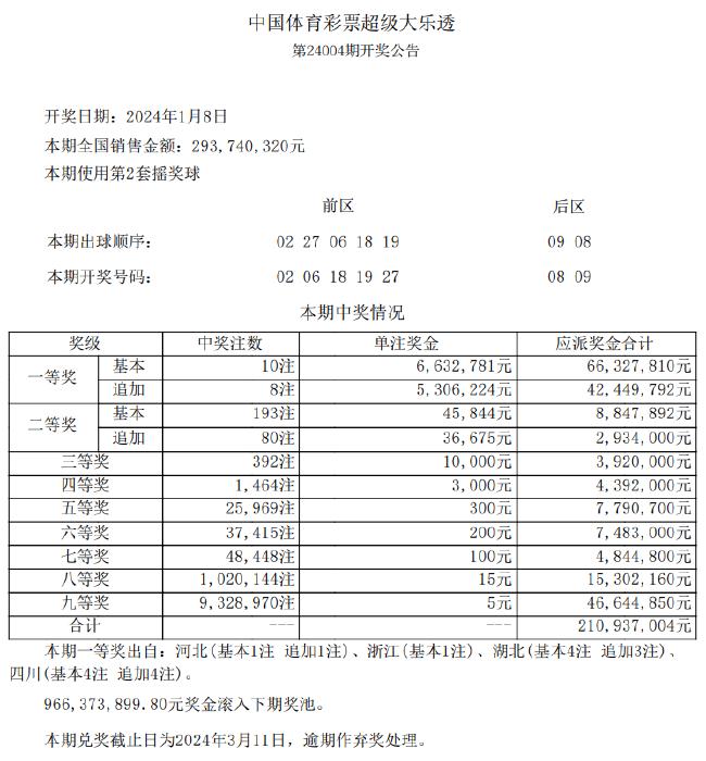 關于新澳天天彩免費資料49的違法犯罪問題探討