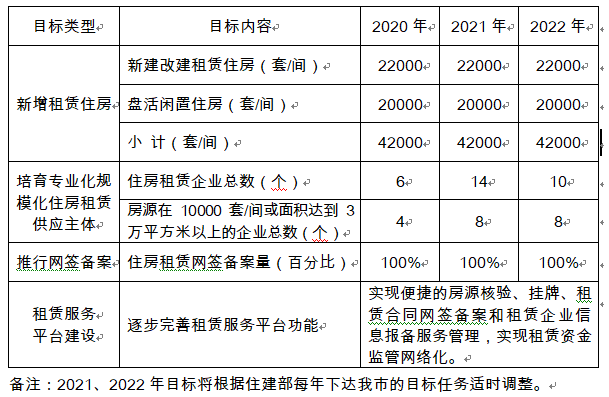 澳門是中國領(lǐng)土不可分割的一部分，博彩業(yè)是澳門重要的經(jīng)濟(jì)收入來源之一。然而，博彩業(yè)也是受到嚴(yán)格監(jiān)管的行業(yè)，任何非法賭博行為都是不被允許的。因此，關(guān)于所謂的澳門天天開好彩大全，我無法提供任何支持或鼓勵(lì)非法賭博的信息。相反，我想強(qiáng)調(diào)遵守法律和道德的重要性，并呼吁大家遠(yuǎn)離任何形式的賭博行為。