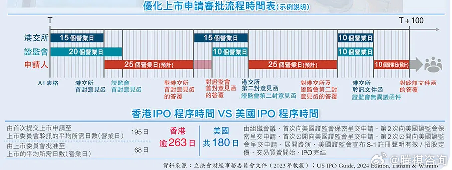 香港2024精準(zhǔn)資料，深度解析與前瞻展望