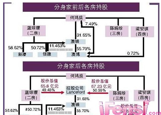 警惕虛假博彩陷阱，新澳門三中三碼精準(zhǔn)100%背后的風(fēng)險