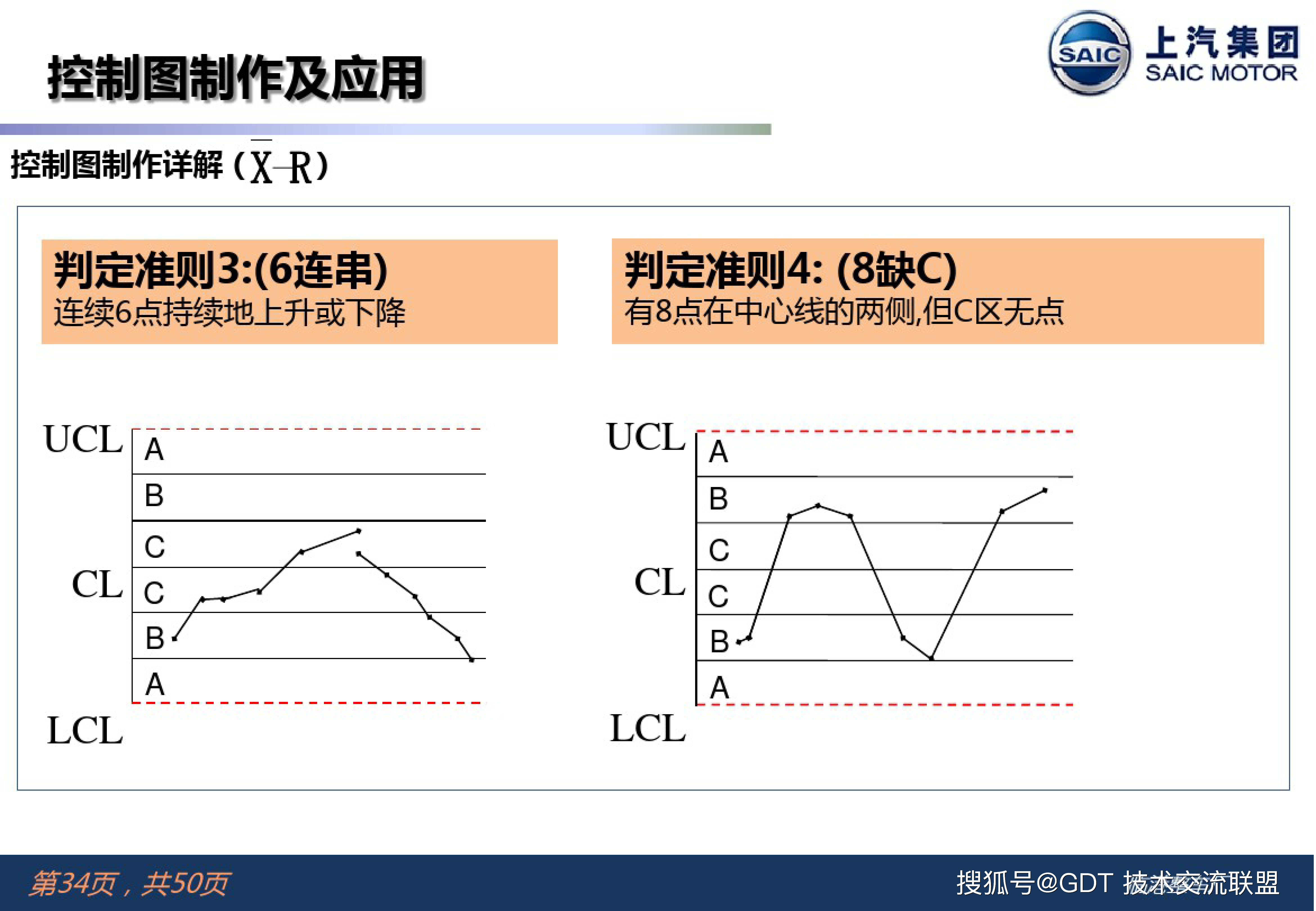 新澳門免費(fèi)資料大全的特點(diǎn)解析