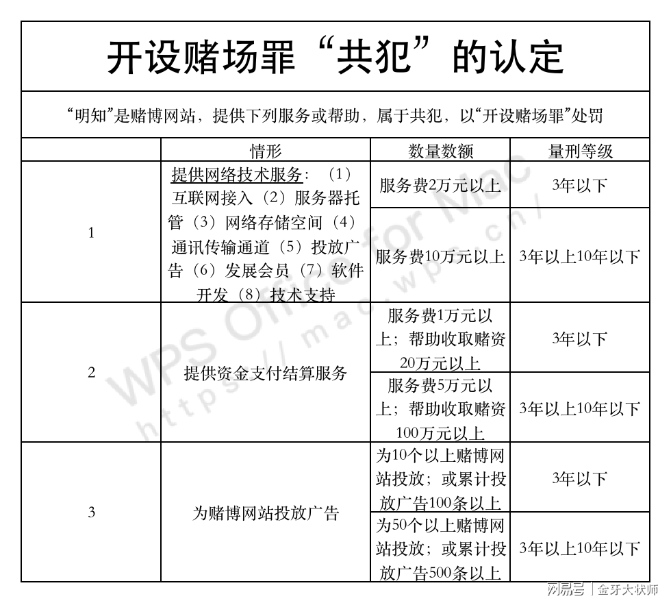 關(guān)于免費(fèi)獲取長(zhǎng)期澳門資料的探討與警示——警惕違法犯罪風(fēng)險(xiǎn)