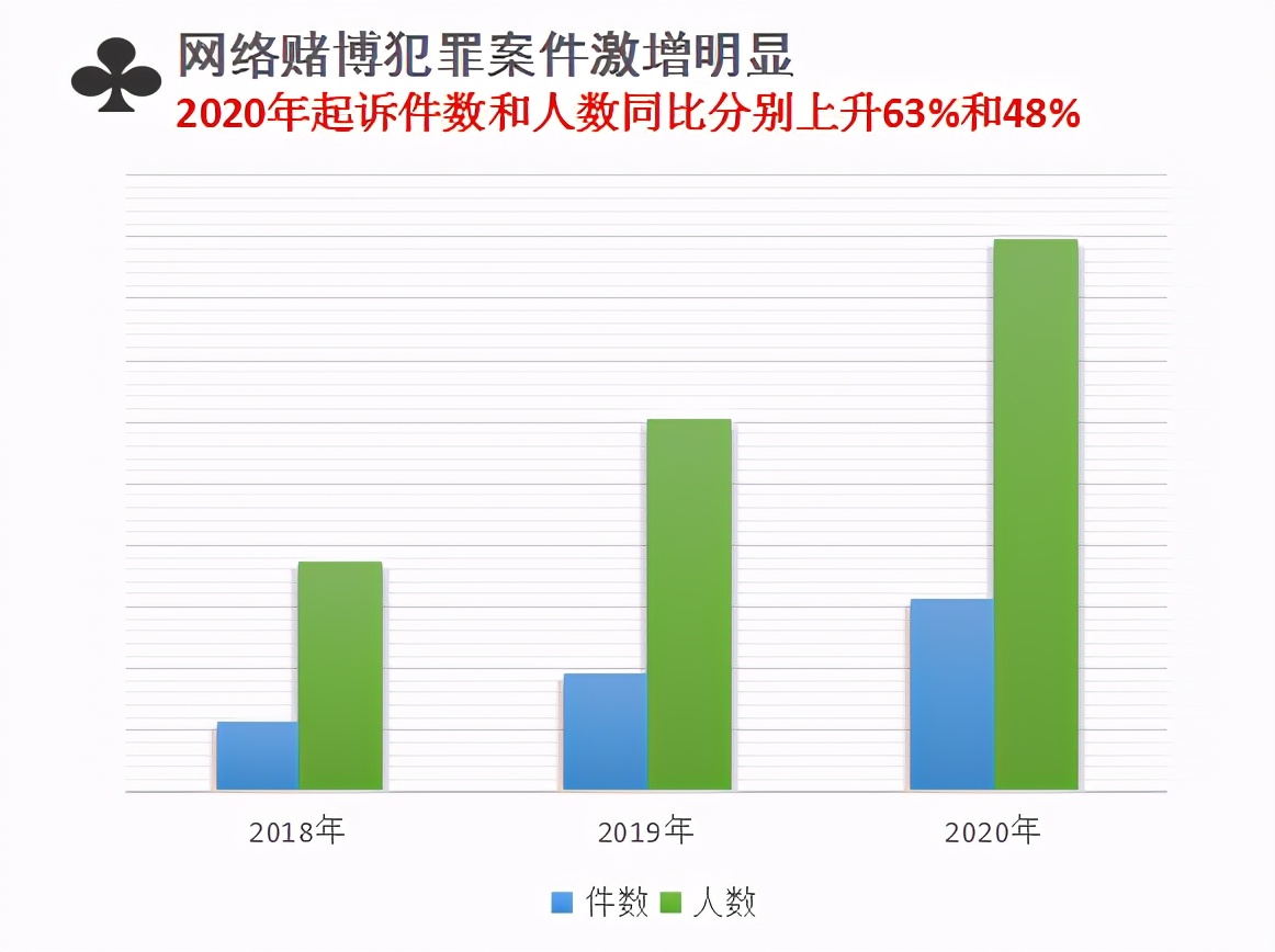 澳門王中王100%的資料2024——警惕網(wǎng)絡(luò)賭博犯罪陷阱