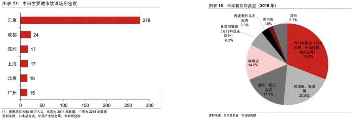 關(guān)于澳門博彩業(yè)的發(fā)展與未來趨勢分析