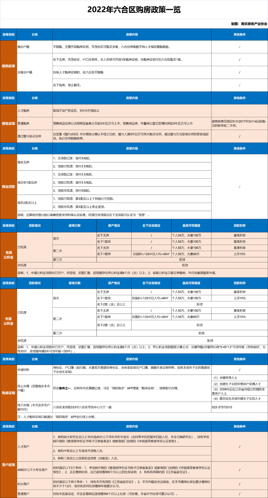 香港六合資料大全查，探索與解析